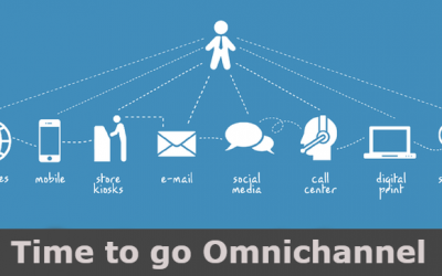 What´s Omnichannel and what do you need to implement it?